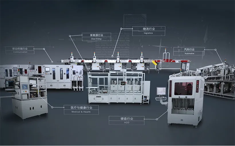 利来老牌国际官网app技术产品.png